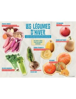 PANNEAU LÉGUMES D'HIVER