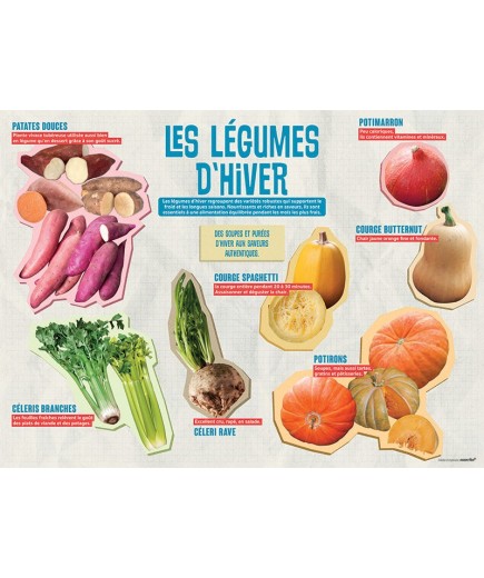 PANNEAU LÉGUMES D'HIVER
