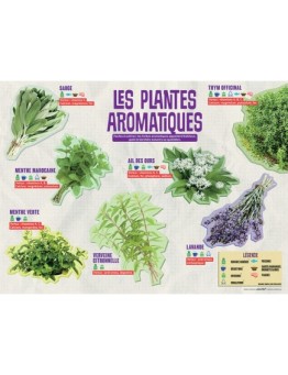 PANNEAU AROMATIQUES