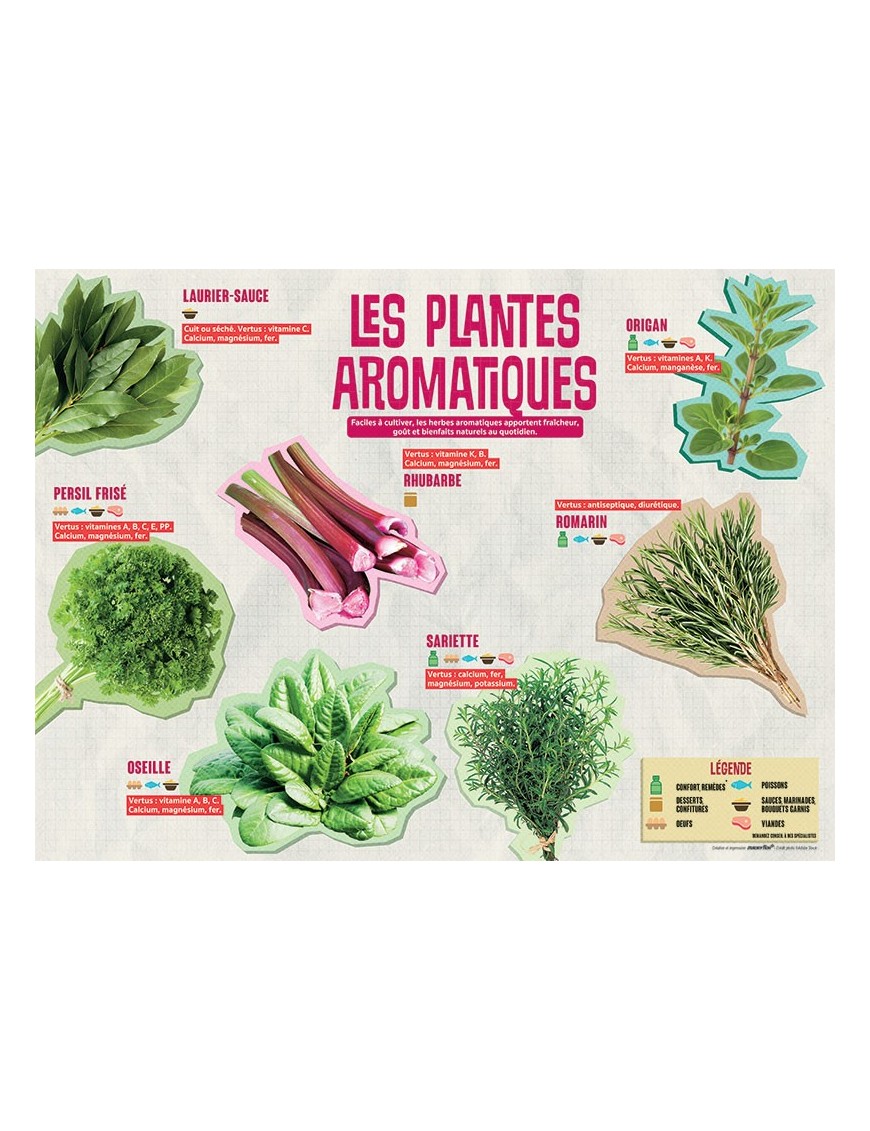 PANNEAU AROMATIQUES