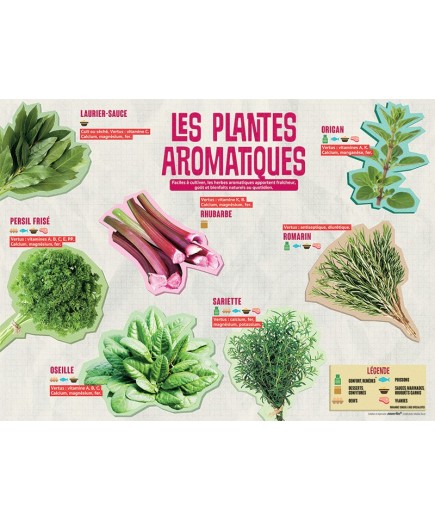 PANNEAU AROMATIQUES